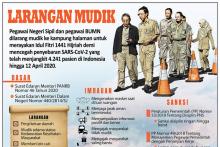 PNS Dilarang Mudik